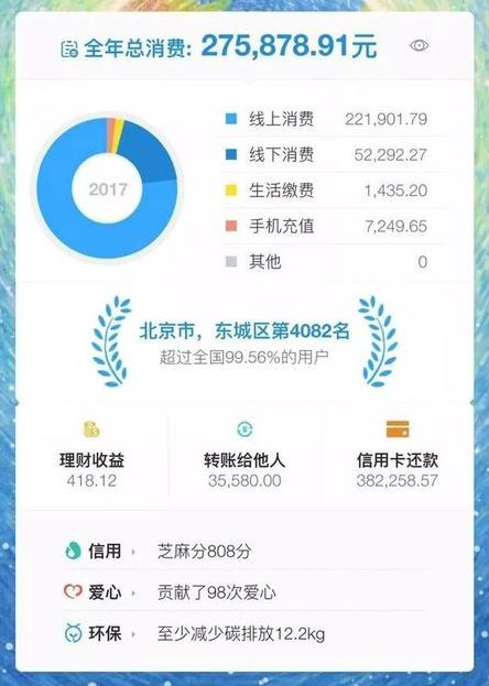 我們采訪了100位房產經紀人,真相打臉了