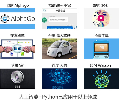 AI人工智能的未來(lái)應(yīng)用及Python3技術(shù)開(kāi)發(fā)培訓(xùn)