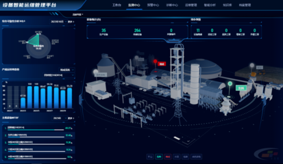 7家企業(yè)入選智能工廠標(biāo)桿，解碼冀東水泥如何借力人工智能基礎(chǔ)軟件開發(fā)邁向智造新階段